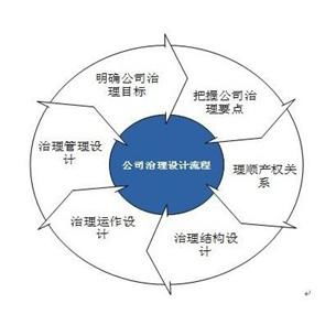 武汉康博思文化传播 专业网络推广服务与价格详情